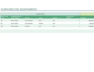 Lista de inventario del equipamiento