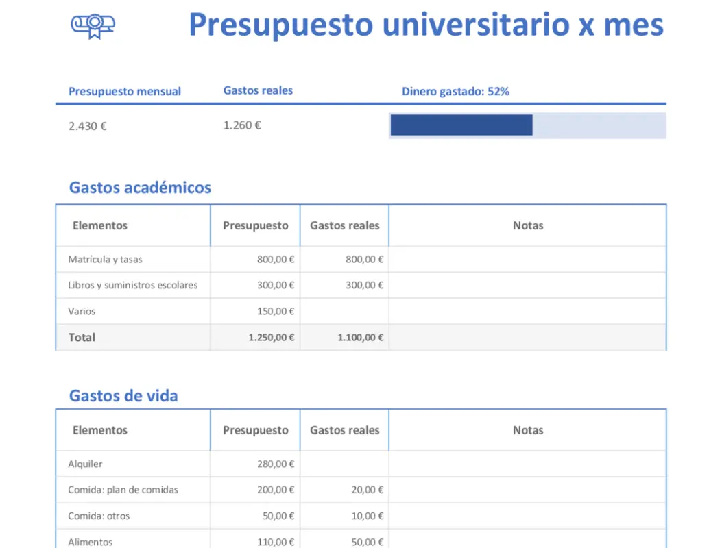 Presupuesto mensual universitario blue modern-simple