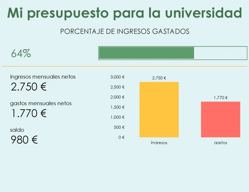 Mi presupuesto para la universidad blue modern-simple