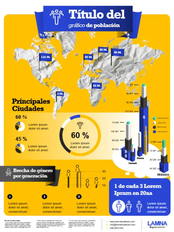 Póster de infografías de población modern simple