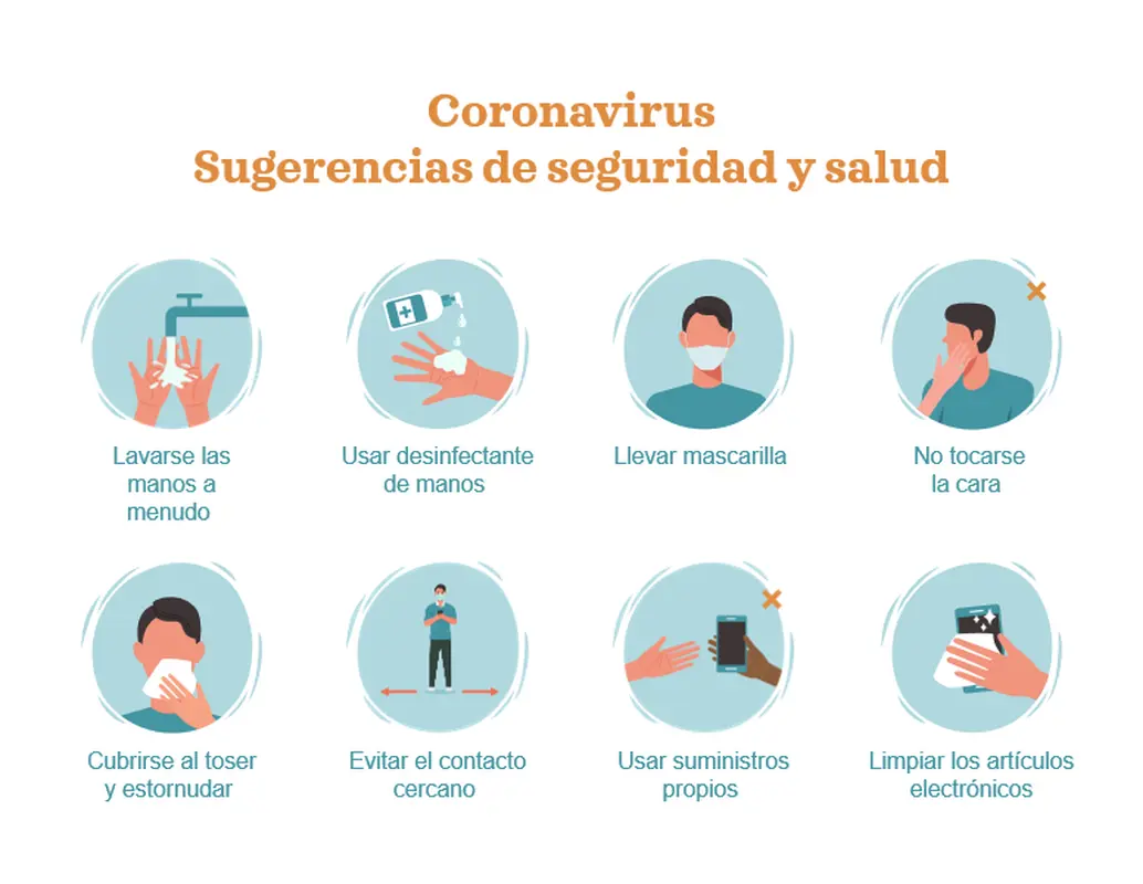 Pósters de COVID-19 para escuela secundaria e instituto modern simple