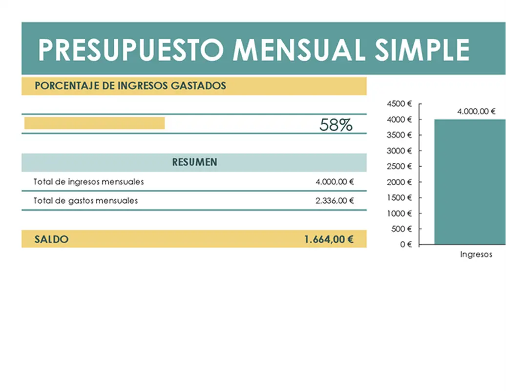 Presupuesto simple modern simple