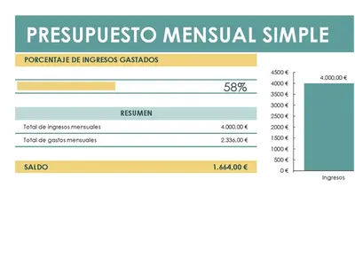 Presupuesto simple modern simple