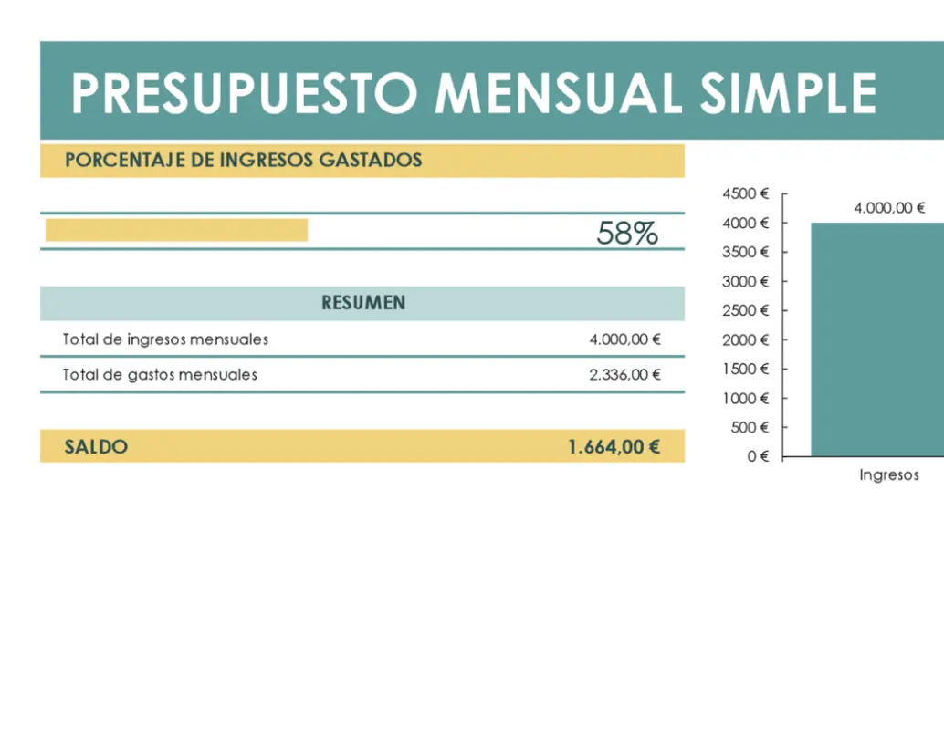 Presupuesto simple green modern simple