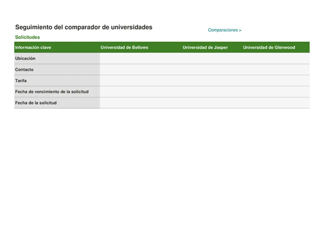 Seguimiento del comparador de universidades green modern-simple