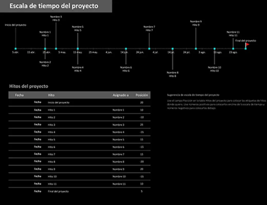 Escala de tiempo de proyecto con hitos black modern-simple