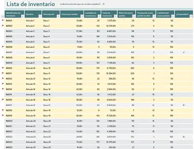 Lista de inventario con reaprovisionamiento resaltado modern simple