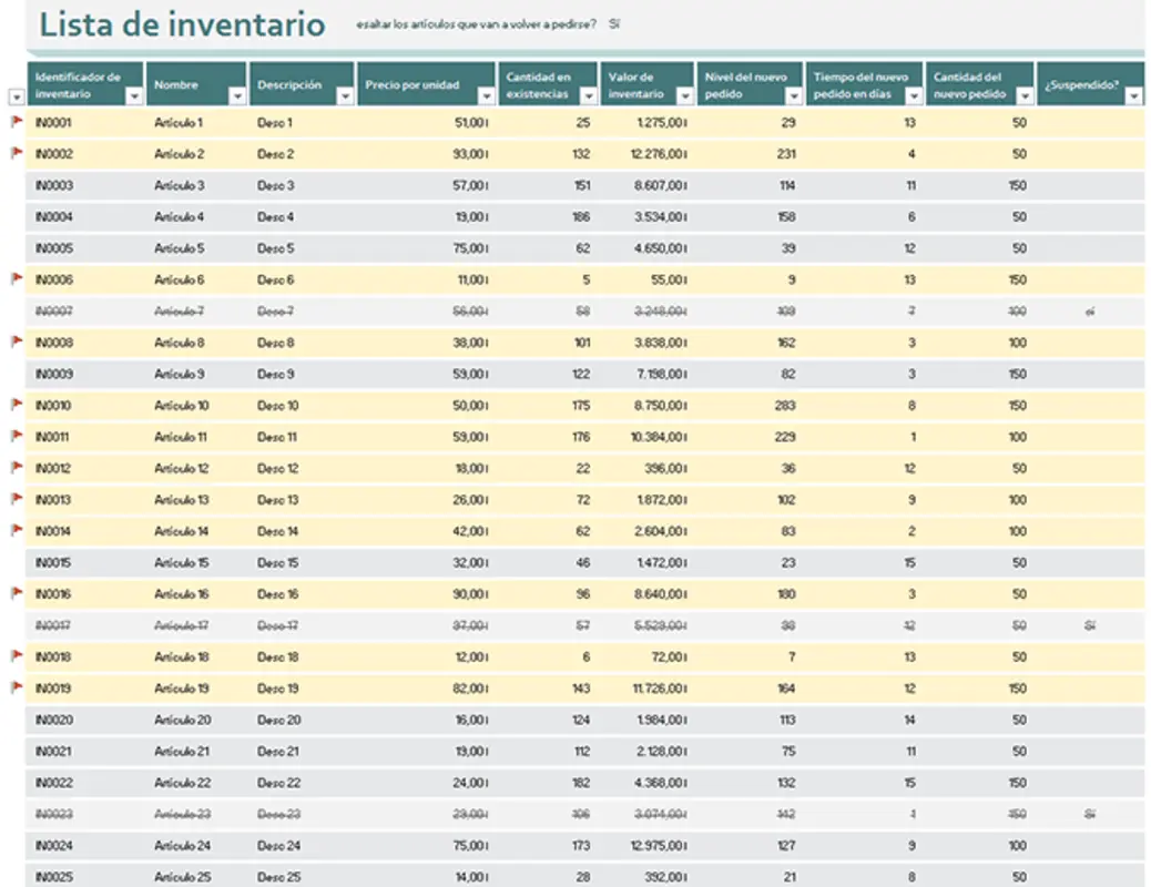 Lista de inventario con reaprovisionamiento resaltado blue modern simple