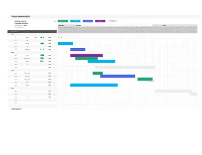 Diagrama de Gantt ágil modern simple