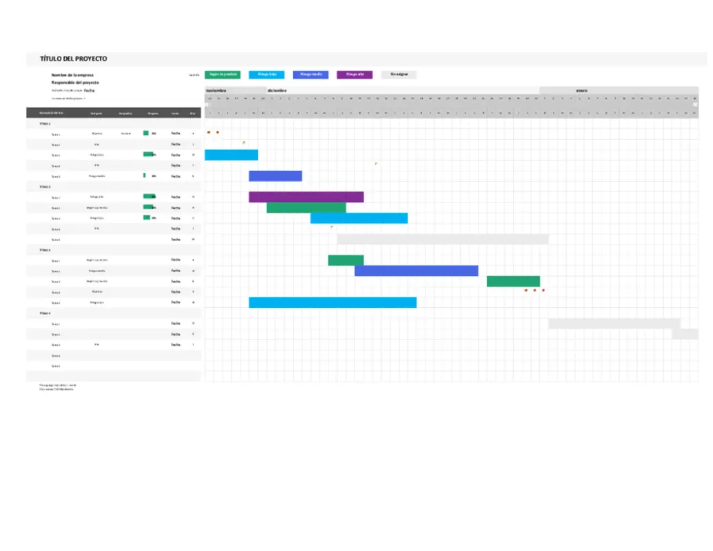 Diagrama de Gantt ágil modern simple