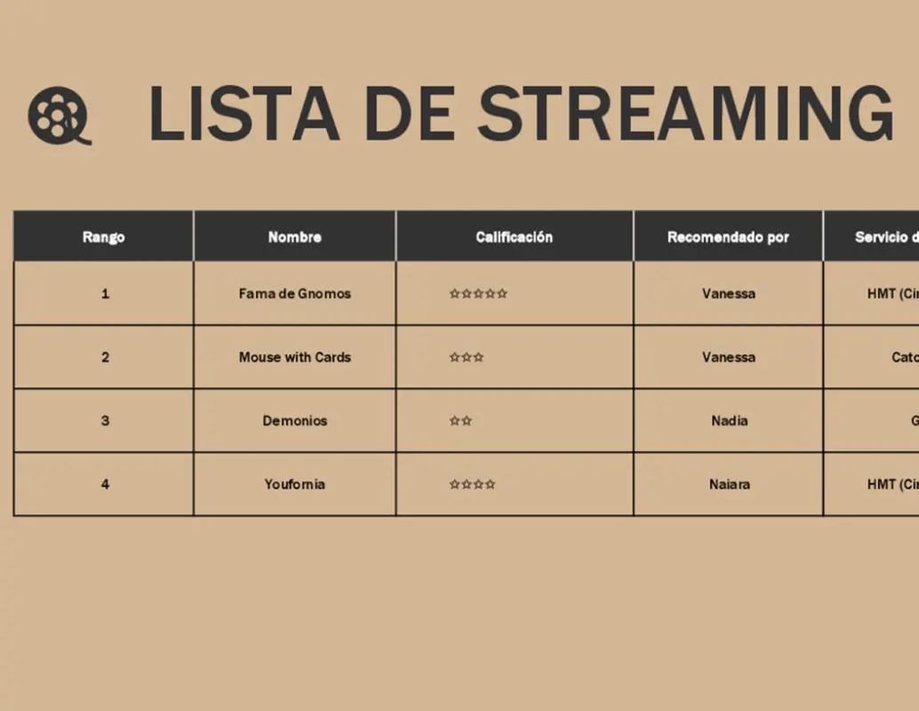 Lista de presentación de streaming brown modern simple