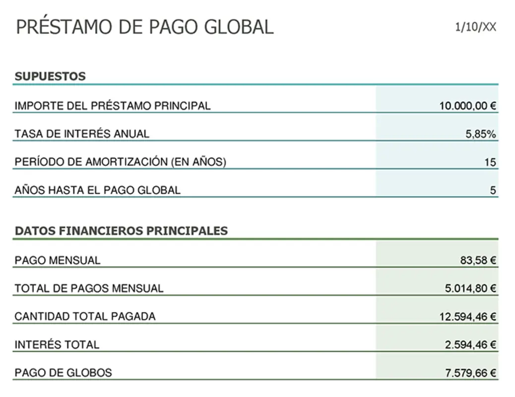 Calculadora de pago de préstamo global modern simple