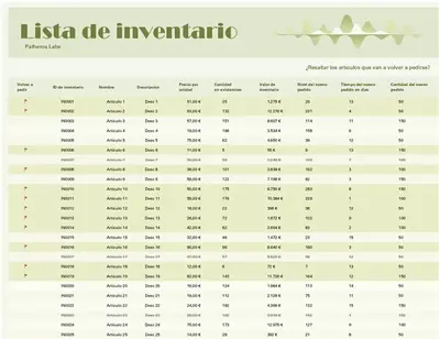 Lista de inventario con resaltado vintage retro
