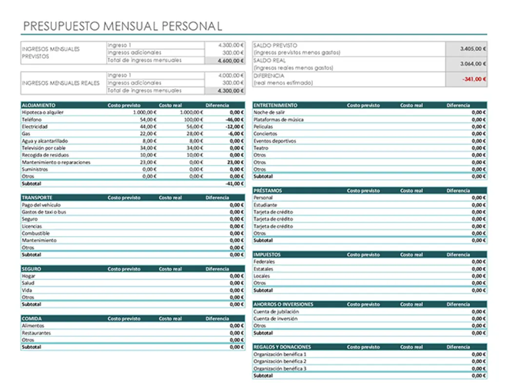 Presupuesto personal mensual modern simple