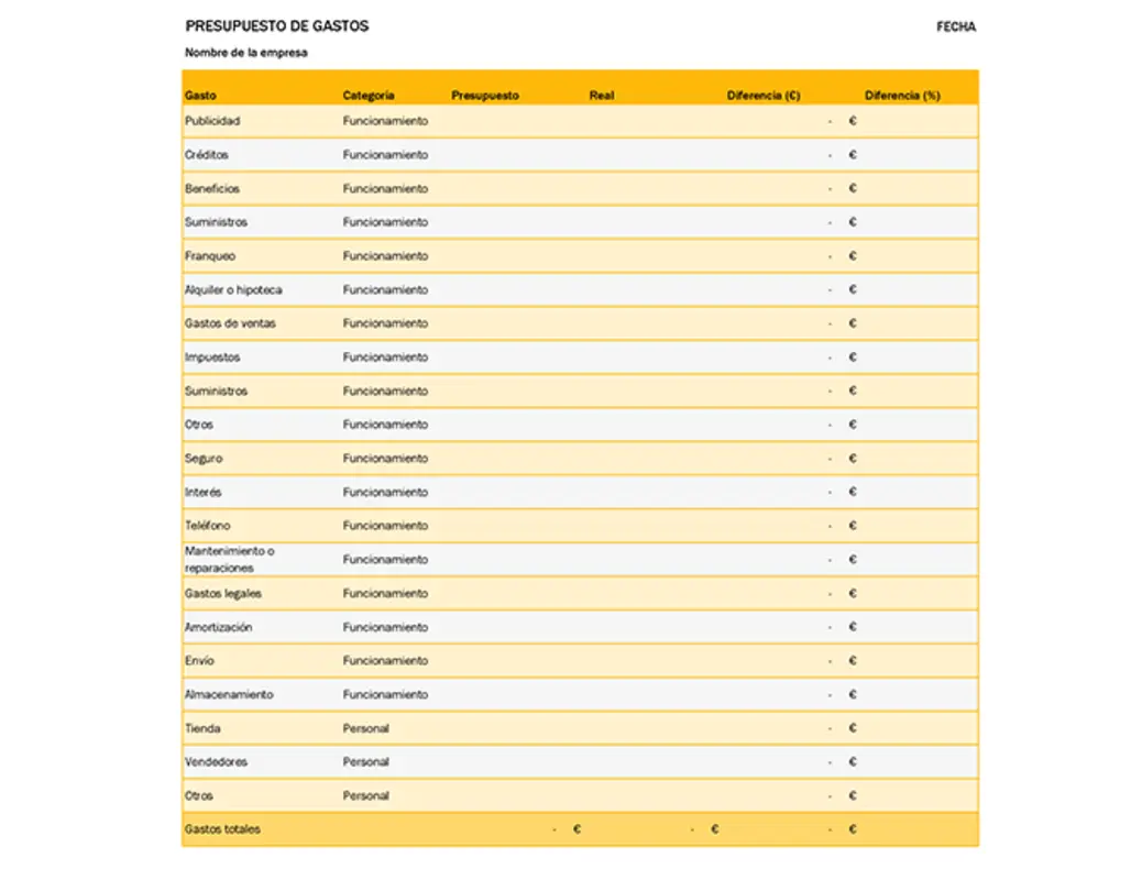 Presupuesto de gastos yellow modern simple