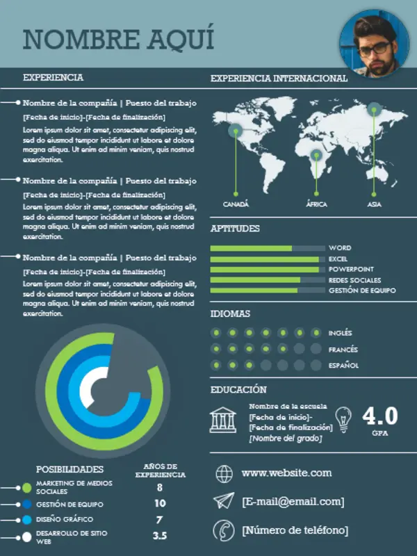 Currículum infográfico internacional blue modern simple