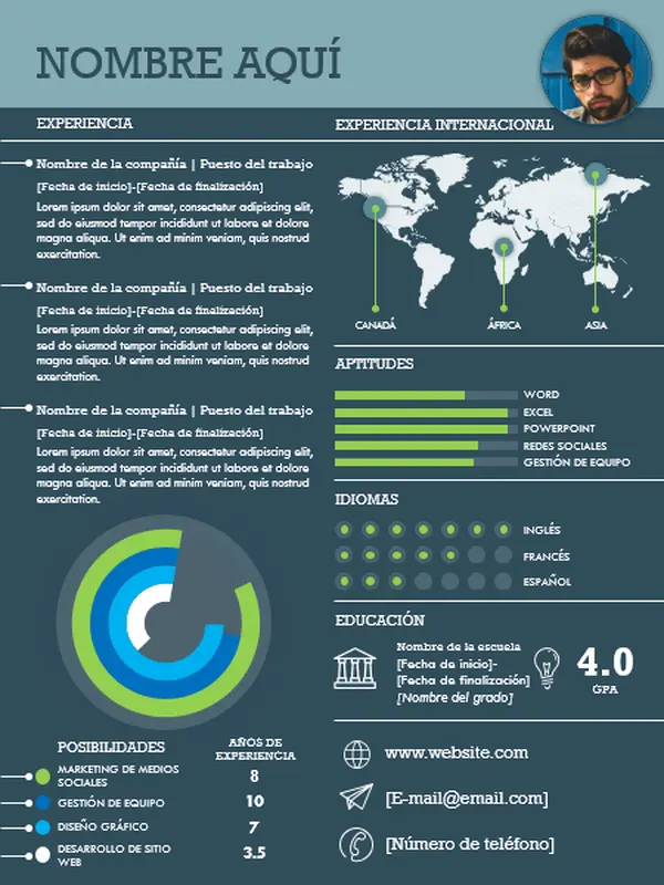 Currículum infográfico internacional modern simple