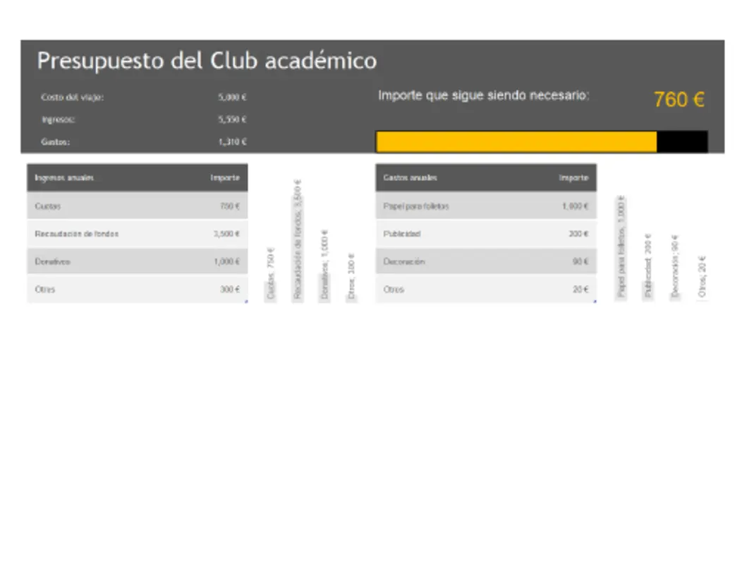 Presupuesto del Club académico grey modern simple