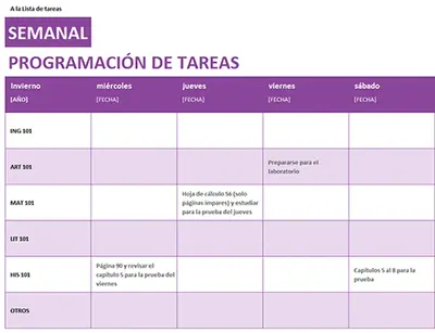 Lista de tareas semanales