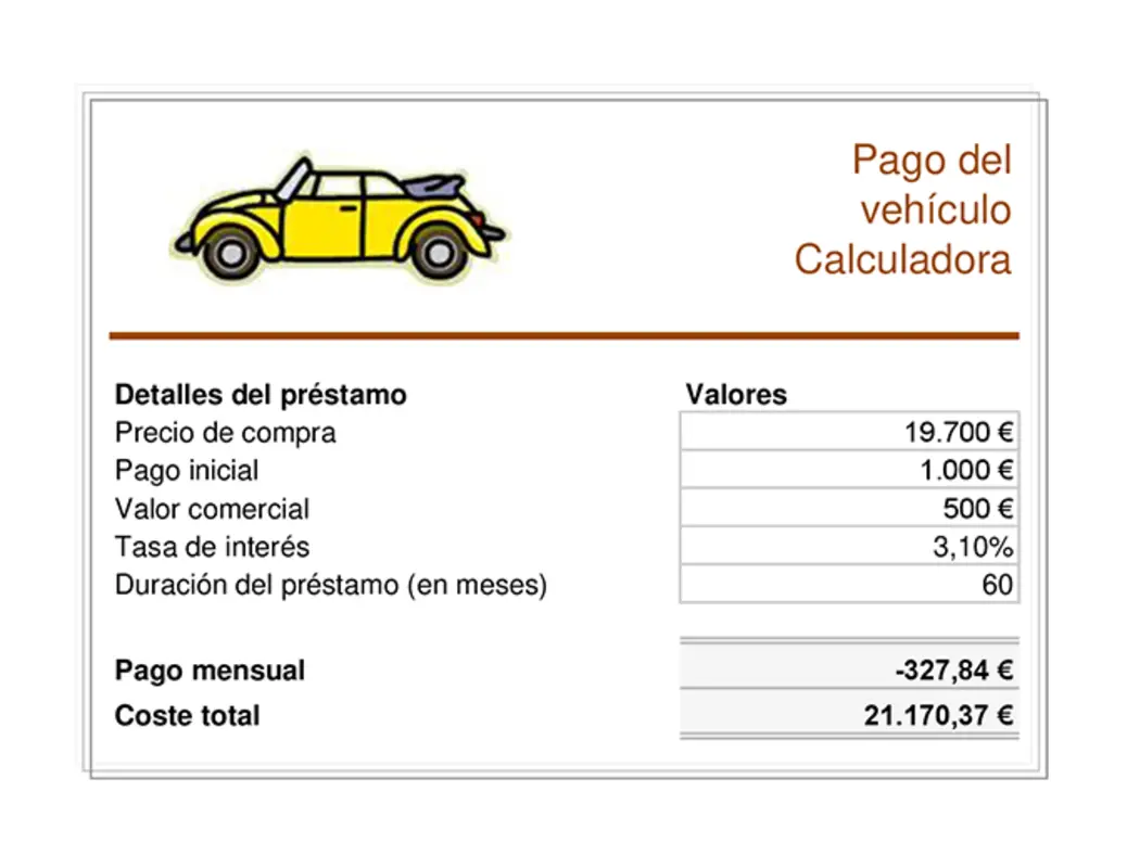 Calculadora de pago de préstamo de vehículo orange vintage retro