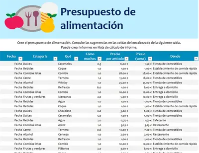 Presupuesto de alimentación modern simple