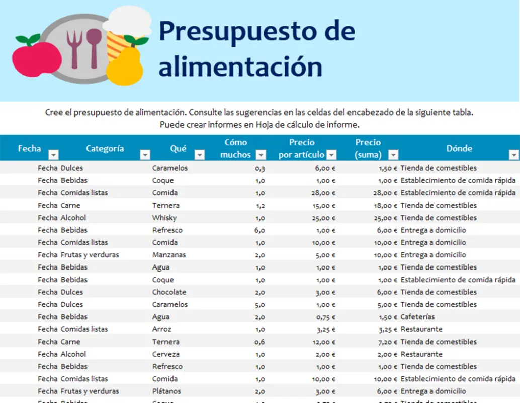 Presupuesto de alimentación modern simple