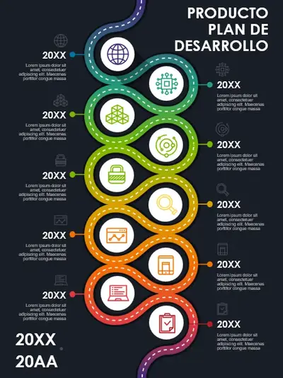 Póster de infografías con plan de producto modern-simple
