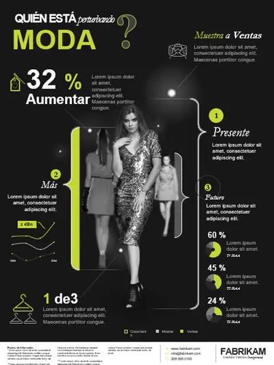 Póster de infografías sobre moda modern-bold
