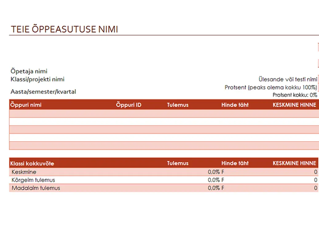 Klassipäevik (protsendipõhine)