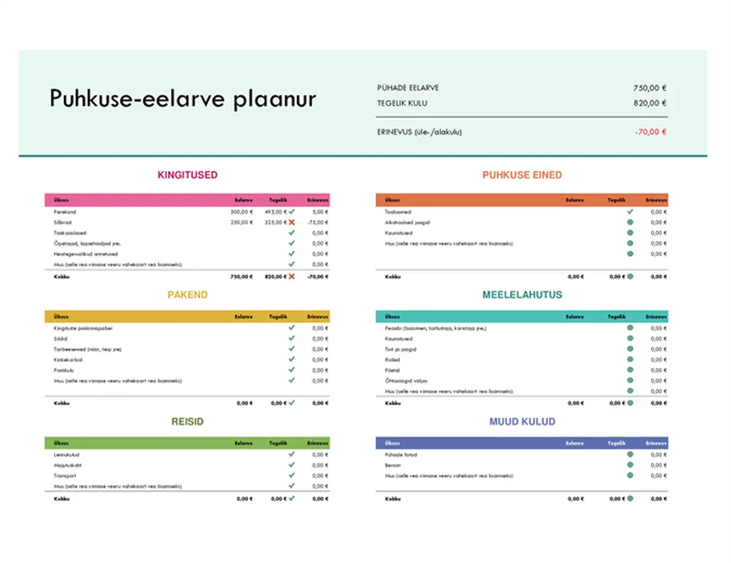 Pühade-eelarve plaanur modern-simple