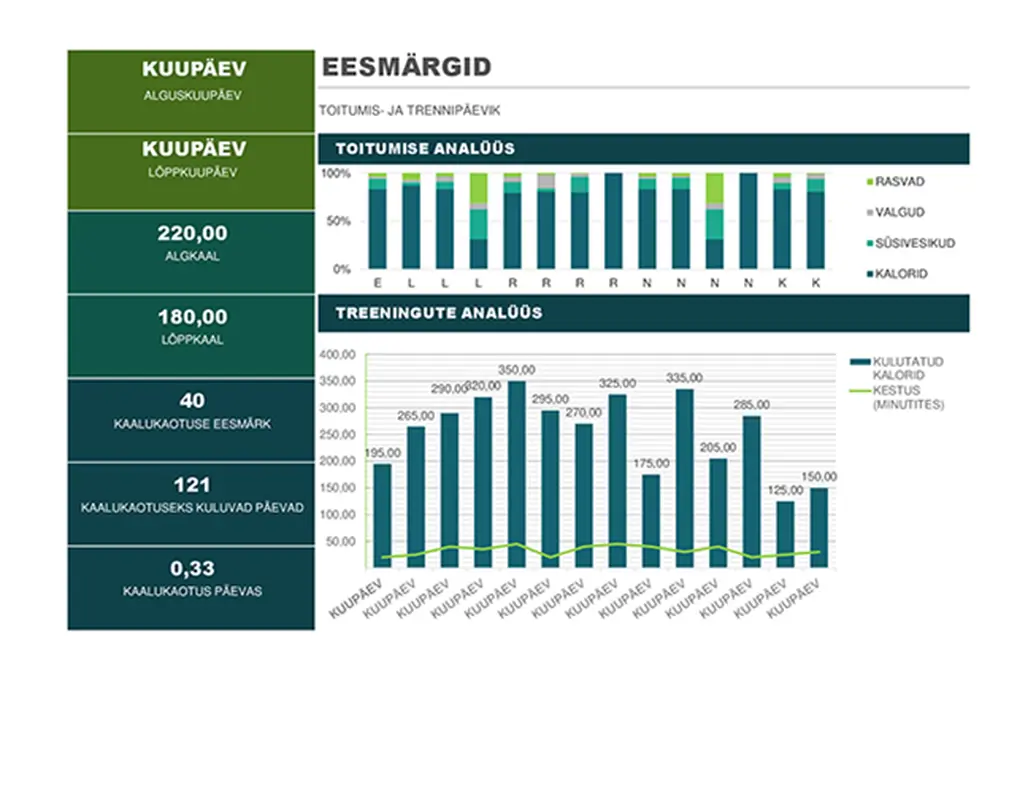 Toitumis- ja trennipäevik modern simple