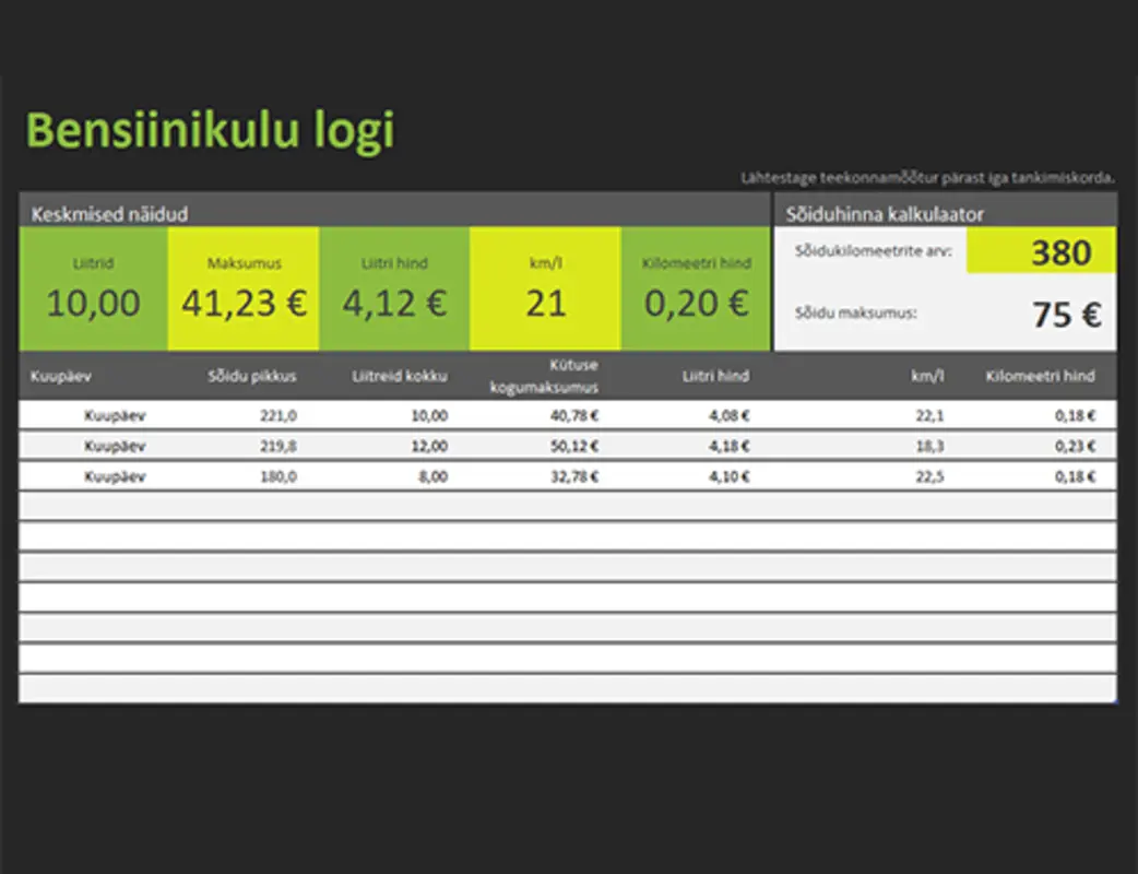 Läbisõidu kütusekulu jälgija green modern simple