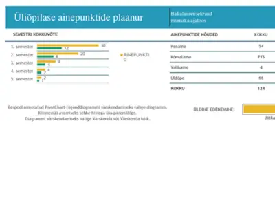 Üliõpilase ainepunktide plaanur blue modern-simple