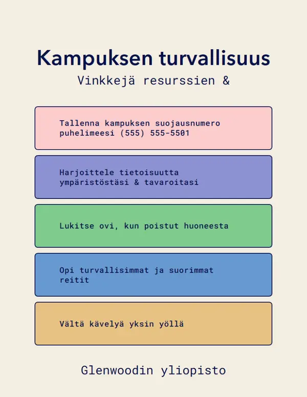 Typografiset turvallisuusvihjeet -lehtinen yellow modern,simple,typographic,infographic