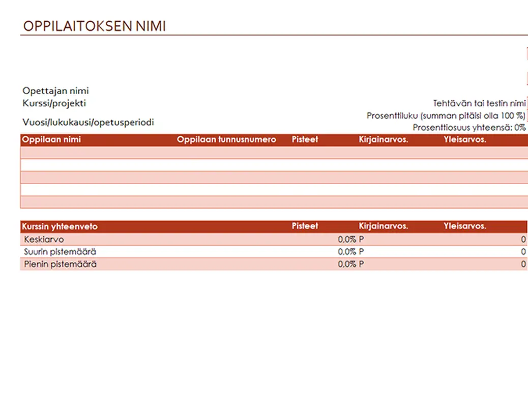Opettajan arvosanakirja (perustuu prosenttimääriin)