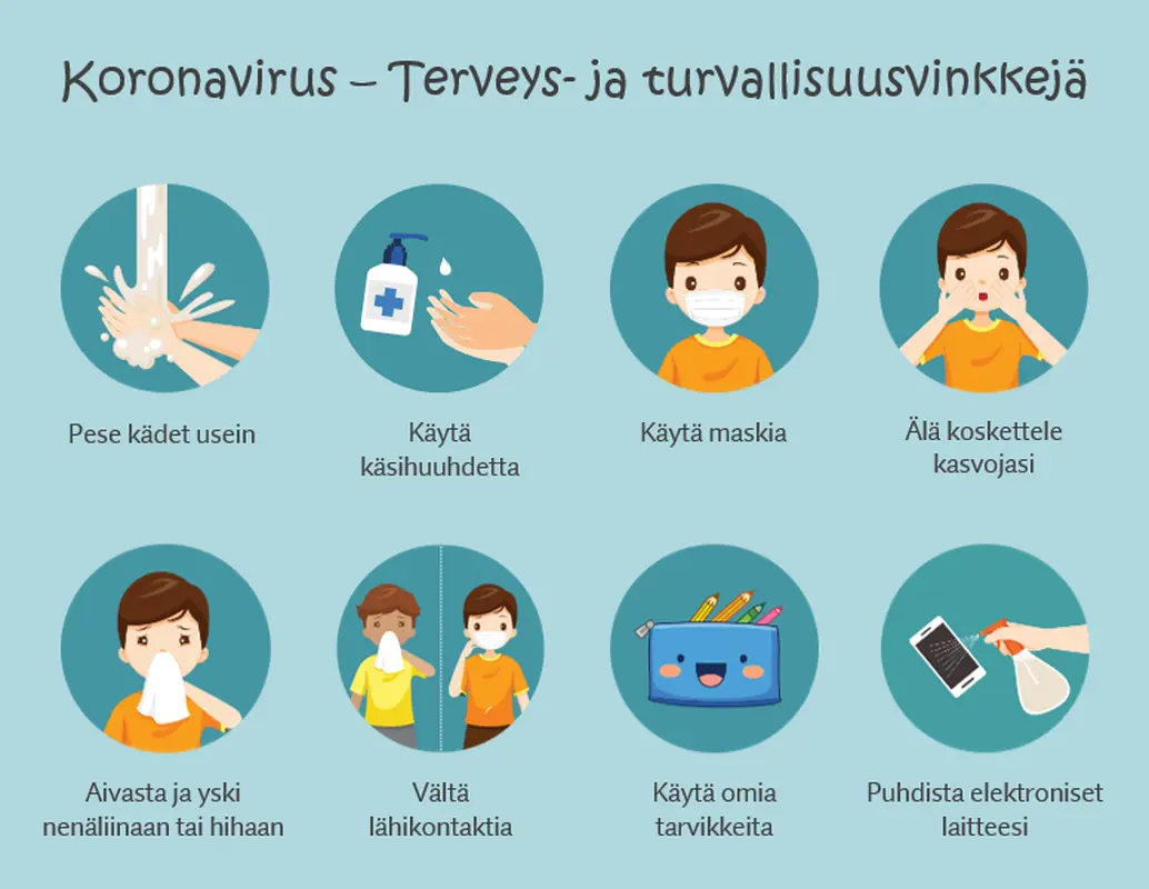 COVID-19-julisteet ala-asteelle modern-simple