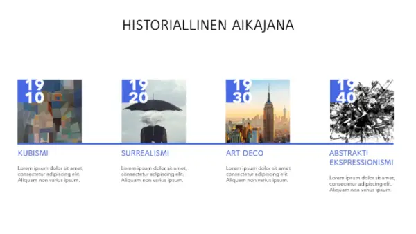 Historiallinen aikajana modern-simple