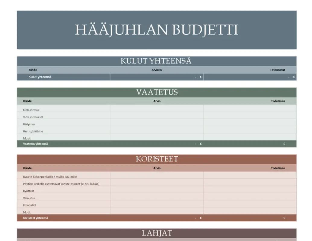 Hääbudjetin suunnittelu modern simple