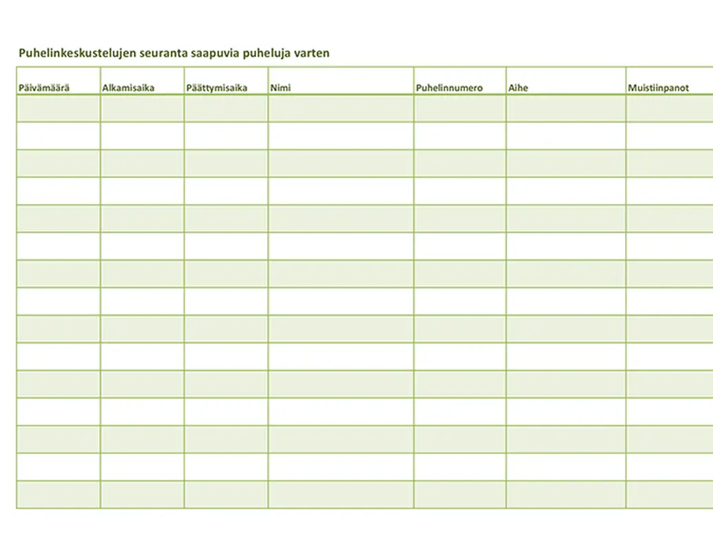 Puhelinkeskustelujen seuranta (saapuville ja lähteville puheluille)