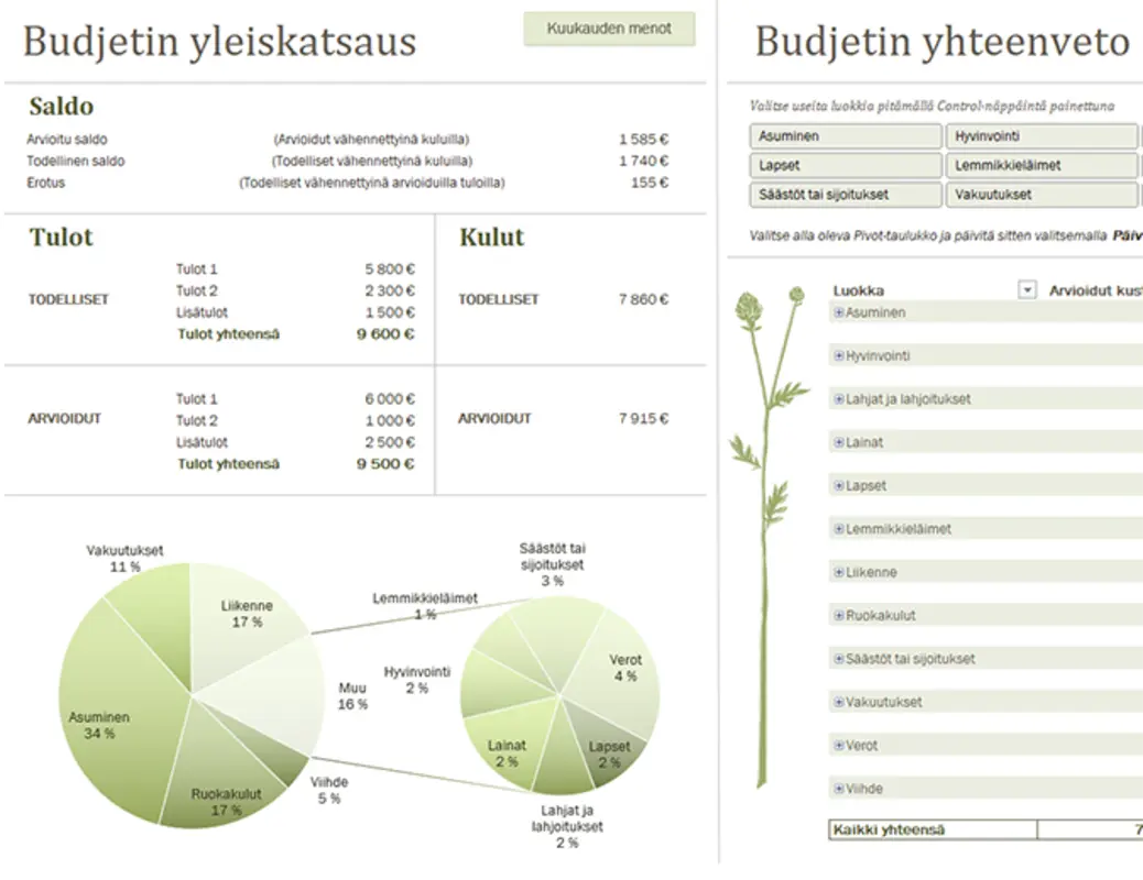 Perheen budjetti (kuukausittainen) blue modern simple