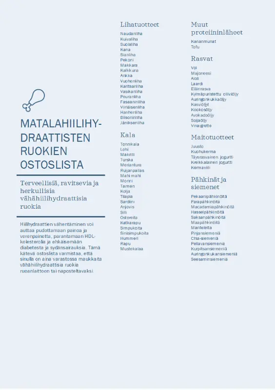 Matalahiilihydraattisten ruokien ostoslista blue modern-simple