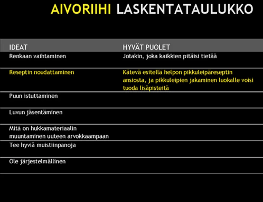 Aivoriihi-laskentataulukko black modern-simple