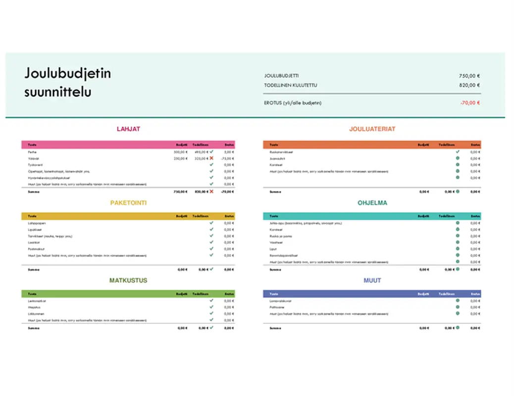 Joulubudjetin suunnittelu modern-simple