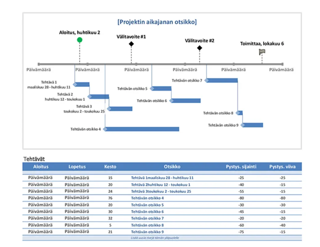 Projektin aikajana välitavoitteille ja tehtäville blue modern-simple