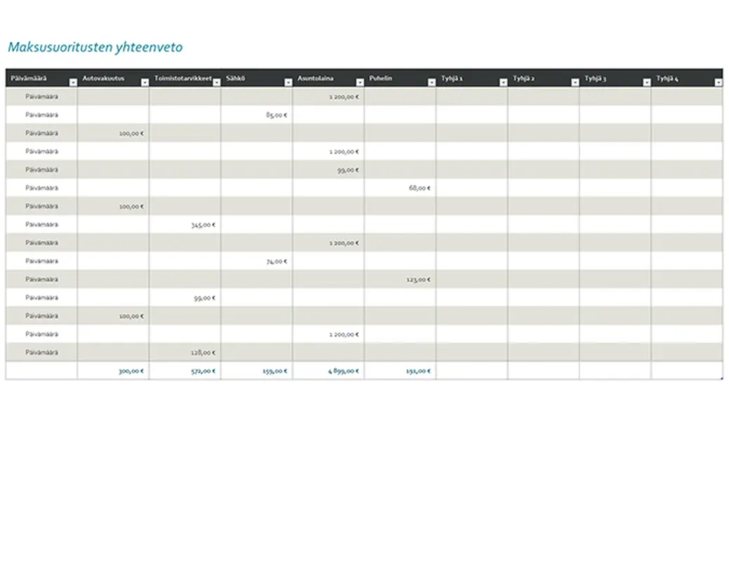 Maksusuorituspäivyri