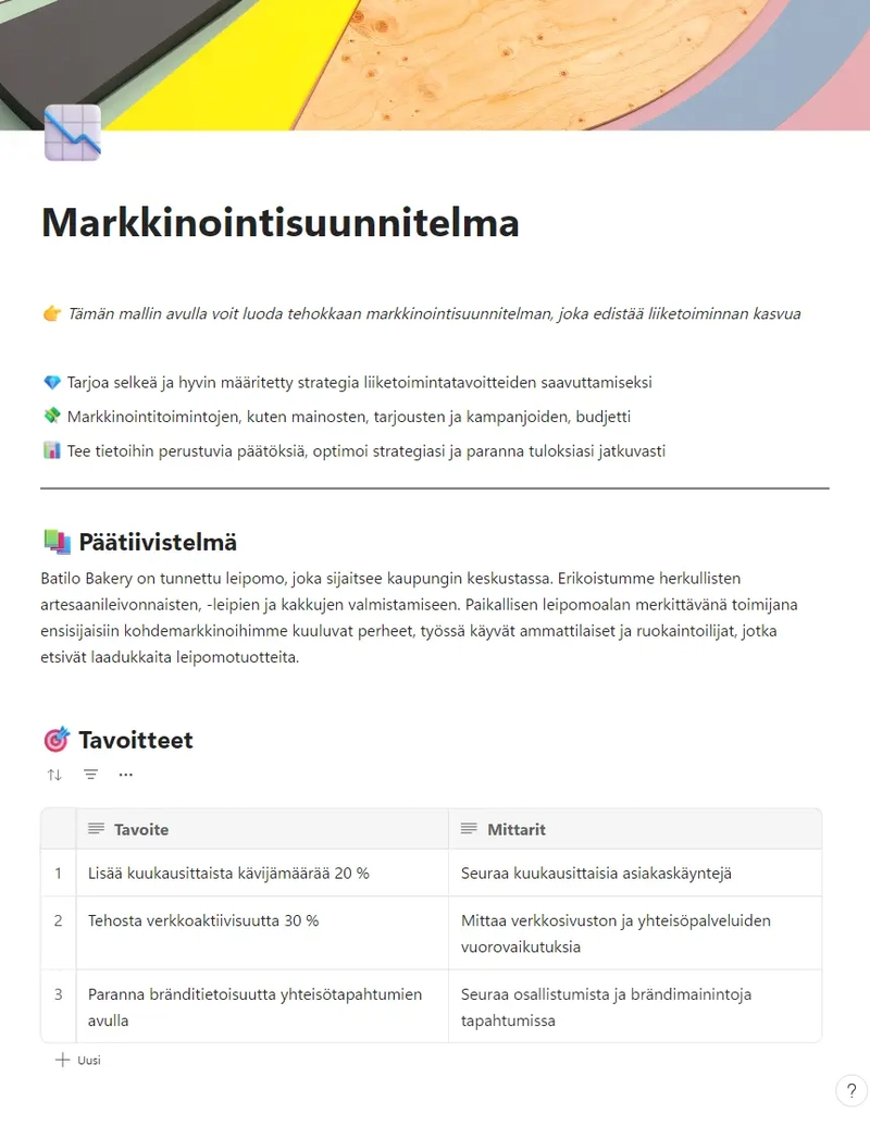 Markkinointisuunnitelma