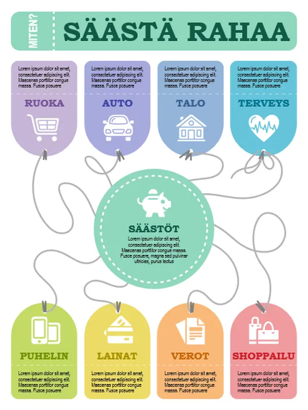 Taloudellinen infograafijuliste modern-simple