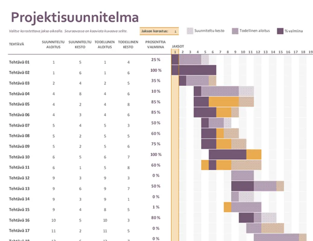 Gantt-projektisuunnitelma modern-simple