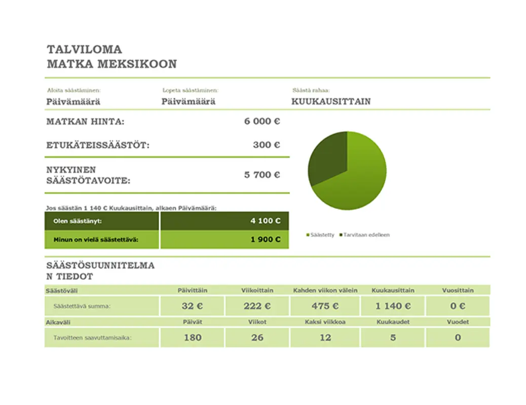 Säästöjen arviointi green modern simple