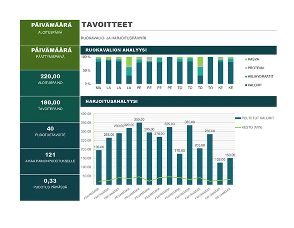 Ruokavalio- ja harjoituspäivyri modern simple